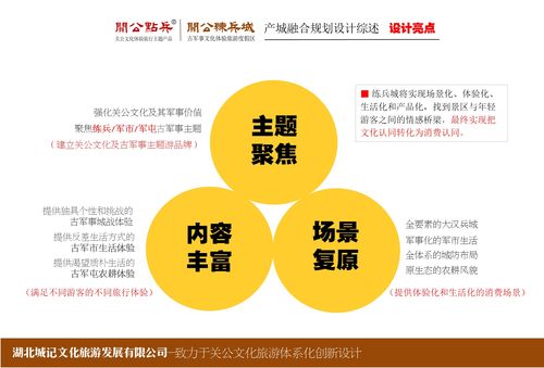 創新發展運城關公文化旅游 品牌體系化設計的實施路徑與項目策劃