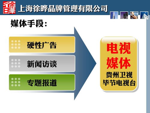 貴州畢節金街口商業地產項目定位與旅游開發策劃方案解析