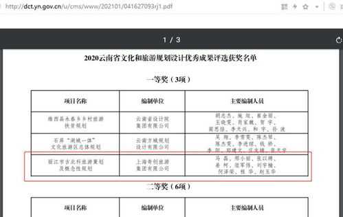 喜報(bào)！奇創(chuàng)鄉(xiāng)村原生美學(xué)項(xiàng)目榮獲2020云南省文旅規(guī)劃設(shè)計(jì)優(yōu)秀成果一等獎(jiǎng)