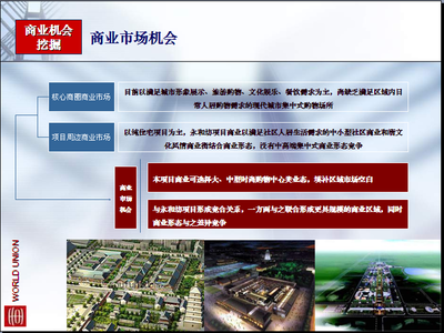 西安曲江瓦胡同綜合體商業(yè)項(xiàng)目整體開(kāi)發(fā)策略研究